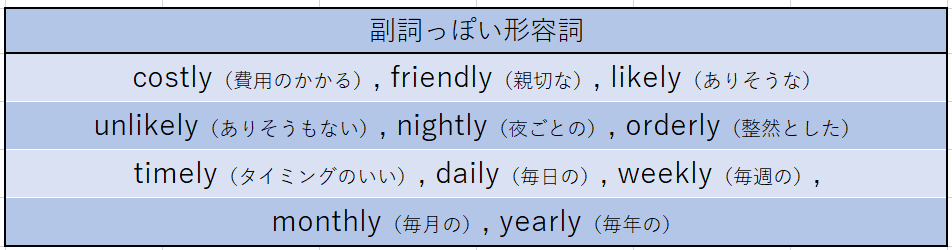 副詞っぽい形容詞