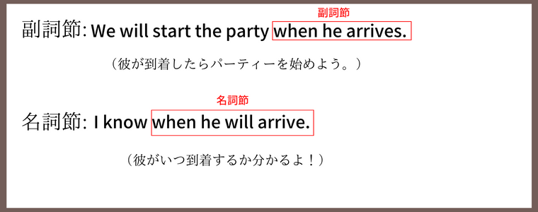 副詞節と名詞節の例文